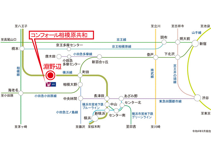 コンフォール相模原共和 地図