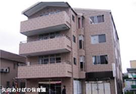 Nステージ鶴見 周辺