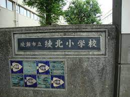 綾瀬寺尾本町　3号棟 周辺