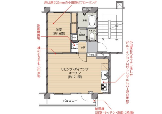 二宮第7　21号棟 間取り図