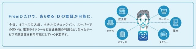 パークアクシス横浜伊勢佐木町通り その他